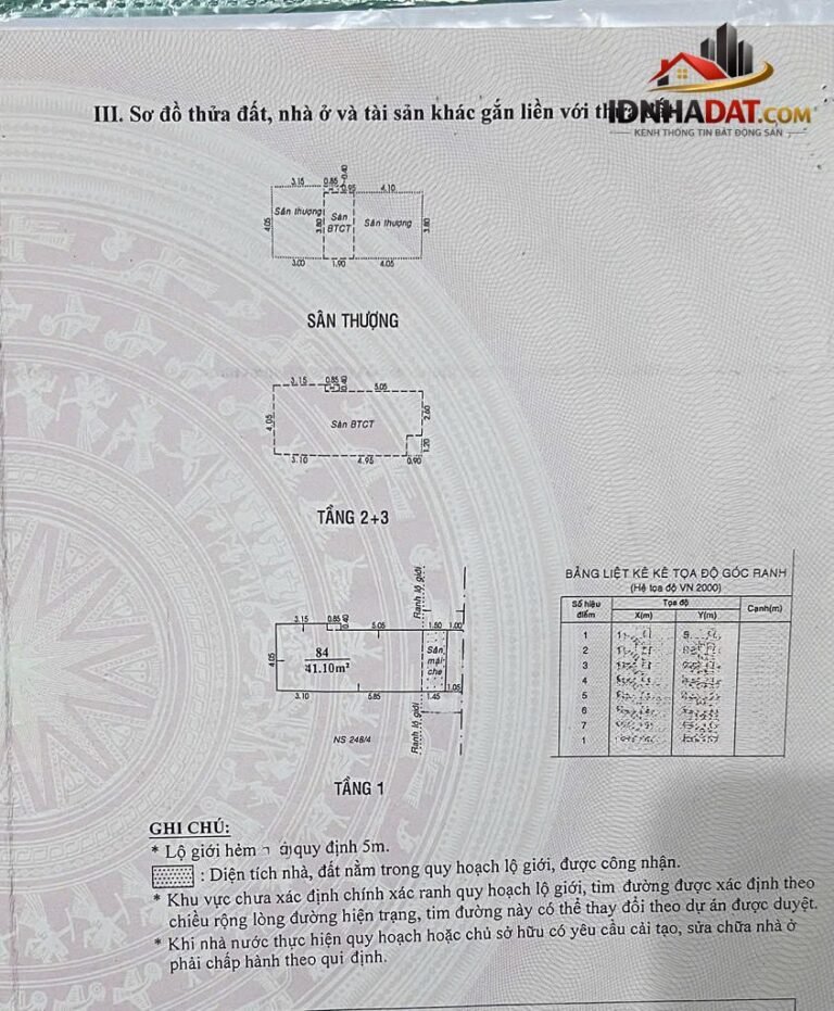 [Đánh Giá Bất Động Sản Sổ Đỏ] Nhà mặt phố tại Tân Bình, TP Hồ Chí Minh – Vị trí đắc địa, pháp lý rõ ràng