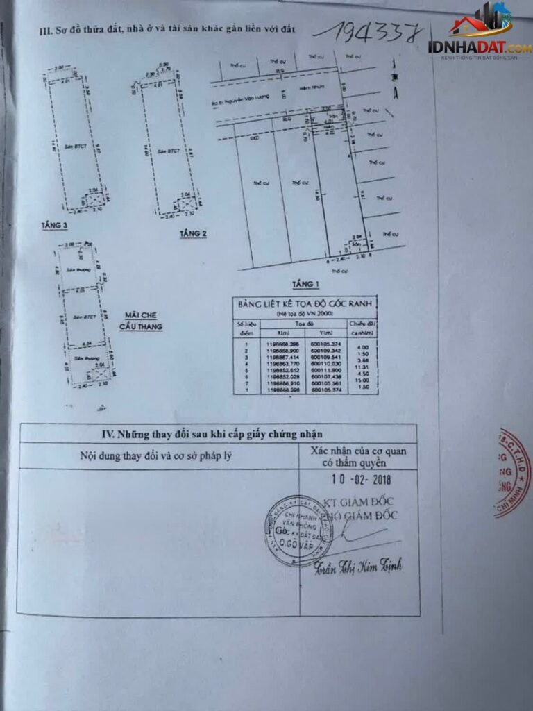 [Review Nhà Đất Sổ Đỏ] Nhà riêng 70 m² tại Gò Vấp, Hồ Chí Minh – Pháp lý sổ đỏ, vị trí an ninh