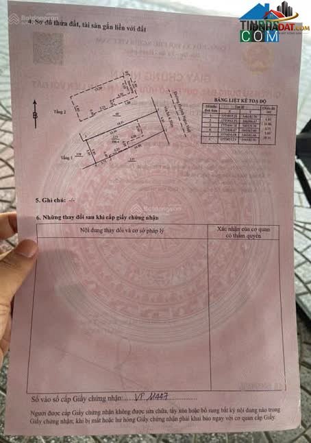 [Đánh Giá Bất Động Sản Sổ Đỏ] Đất thổ cư có sổ đỏ 2 mặt tiền Đường Huỳnh Ngọc Huệ, Quận Thanh Khê, Đà Nẵng – Vị trí kinh doanh tiềm năng