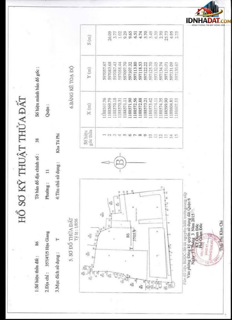[Review Nhà Đất Sổ Đỏ] Đất thổ cư 3000m² Đường Hậu Giang, Quận 6, TP.HCM – Pháp lý rõ ràng, tiềm năng cao