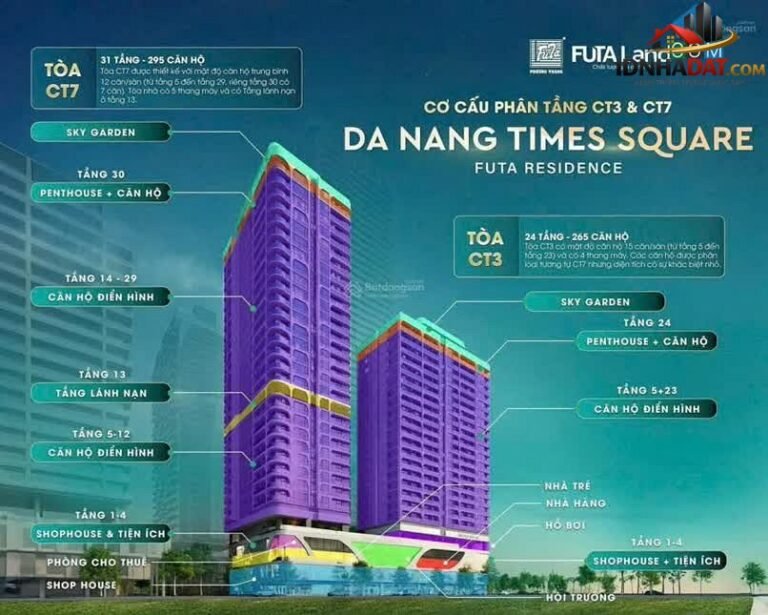 [Đánh Giá Bất Động Sản Sổ Đỏ] Căn hộ chung cư Time Square Đà Nẵng – Vị trí vàng bên biển Mỹ Khê