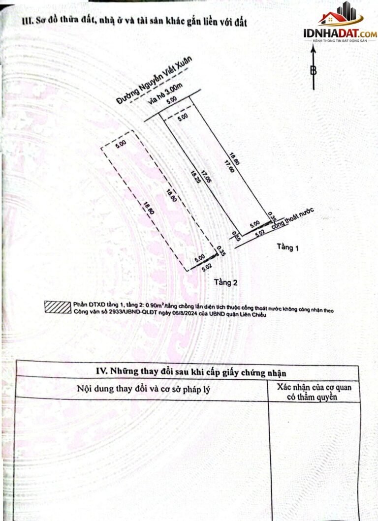[Đánh Giá Bất Động Sản Sổ Đỏ] Nhà 2 Tầng Đường Nguyễn Viết Xuân, Quận Liên Chiểu, Đà Nẵng – Pháp Lý Rõ Ràng, Vị Trí Đắc Địa