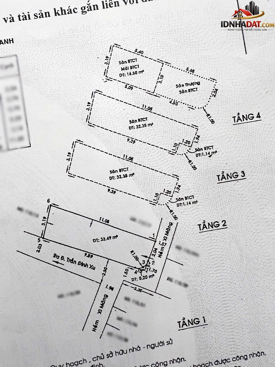 Nhà hẻm 115 trần đình xu -phường nguyễn cư trinh q1 Bán nhà đất Đường Trần Đình Xu – Phường cũ Nguyễn Cư Trinh Quận 1 – Phường mới Nguyễn Cư Trinh – Thành phố Hồ Chí Minh 35m2 6.68 tỷ
