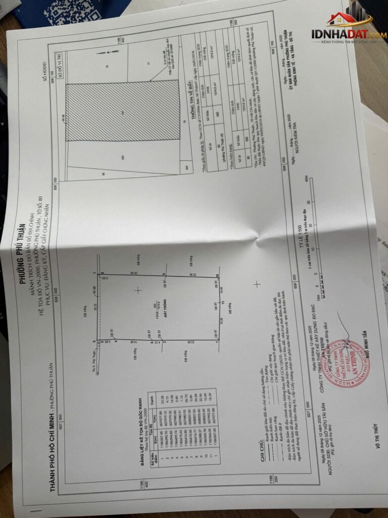[Đánh Giá Bất Động Sản Sổ Đỏ] Đất thổ cư 1314m2 hẻm 1135 Huỳnh Tấn Phát, Phú Thuận, Quận 7 – Tiềm năng khai thác cao