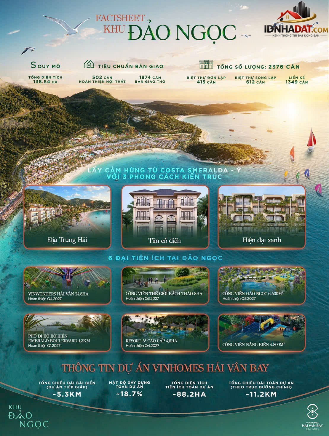 Bán nhà Phường Hòa Hiệp Bắc Quận Liên Chiểu Thành Phố Đà Nẵng diện tích 80m2 giá 7 tỷ