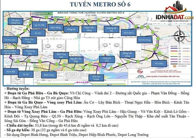 [Đánh Giá Bất Động Sản Sổ Đỏ] Đất Thổ Cư Có Sổ Đỏ Tại TP.HCM: Vị Trí Đắc Địa Và Pháp Lý Rõ Ràng