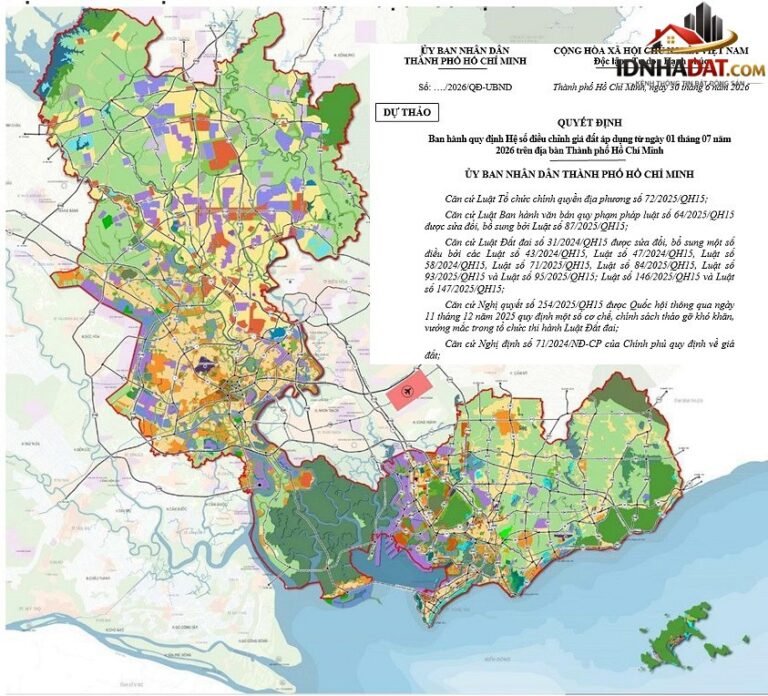 [Đánh Giá Bất Động Sản Sổ Đỏ] Nhà phố thổ cư có sổ đỏ tại TP.HCM: Tiềm năng khai thác và pháp lý rõ ràng