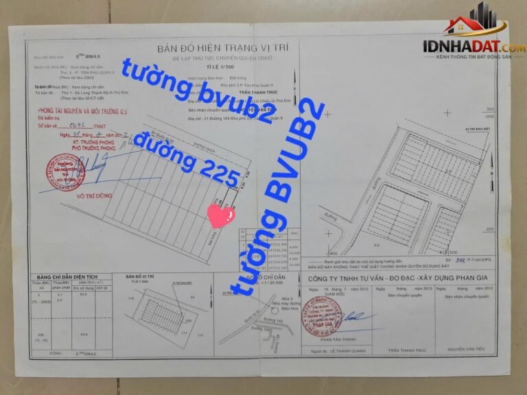 [Đánh Giá Bất Động Sản Sổ Đỏ] Đất thổ cư có sổ đỏ tại Thủ Đức, TP HCM – Tiềm năng kinh doanh vượt trội