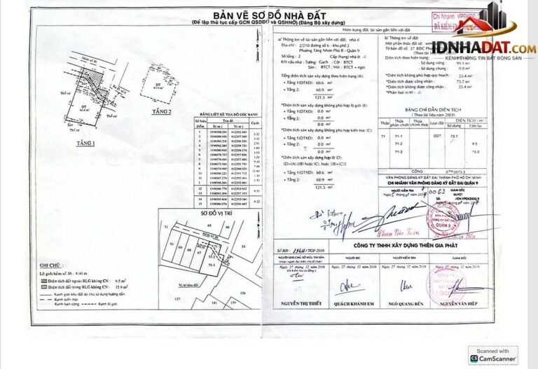 [Đánh Giá Bất Động Sản Sổ Đỏ] Nhà phố Tăng Nhơn Phú – Thủ Đức: Pháp lý rõ ràng, vị trí thuận lợi