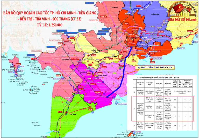 Xu Hướng Bất Động Sản Sổ Đỏ 2026–2027: Cơ Hội Từ Cao Tốc CT.33