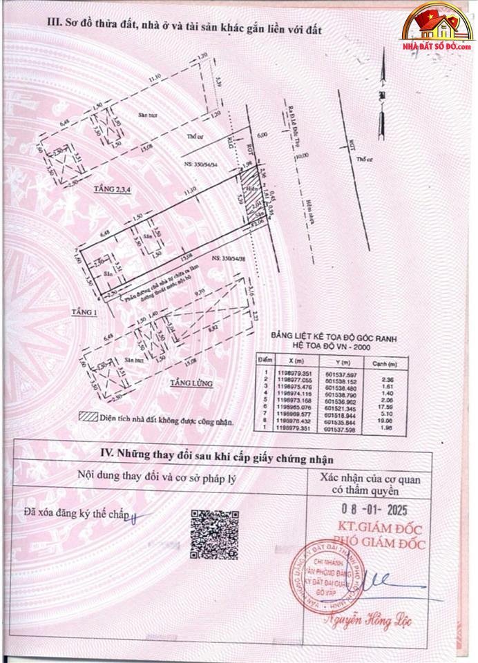 Bán nhà đất Đường Dương Quảng Hàm – Phường cũ An Nhơn Quận Gò Vấp – Phường mới An Nhơn – Thành phố Hồ Chí Minh diện tích 100 m2 giá 19000000000