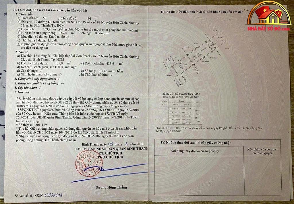 Bán nhà đất Đường D1 – Phường cũ 22 Quận Bình Thạnh – Phường mới 22 – Thành phố Hồ Chí Minh diện tích 169 m2 giá 100 tỷ