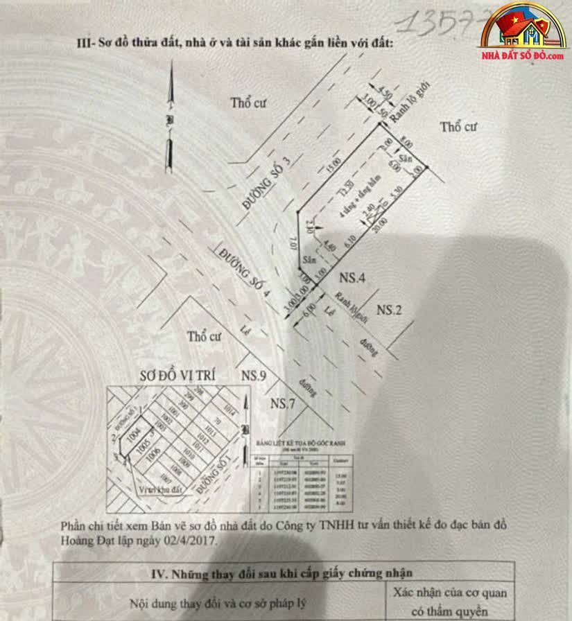 Bán biệt thự Cityland Đường Бành Cổ – Phường cũ 5 Quận Gò Vấp – Phường mới 5 – Thành phố Hồ Chí Minh diện tích 147 m² giá 35 tỷ