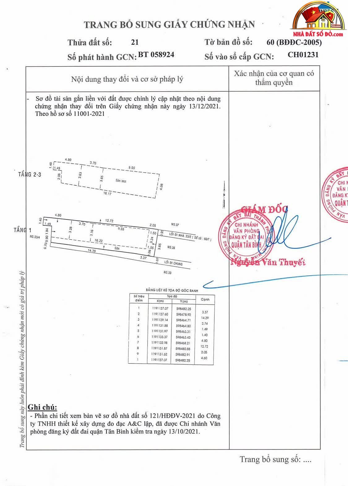 Bán nhà đất Đường Nguyễn Thị Nhỏ – Phường cũ 9 Quận Tân Bình – Phường mới 9 – Thành phố Hồ Chí Minh 80 m² 9.5 tỷ