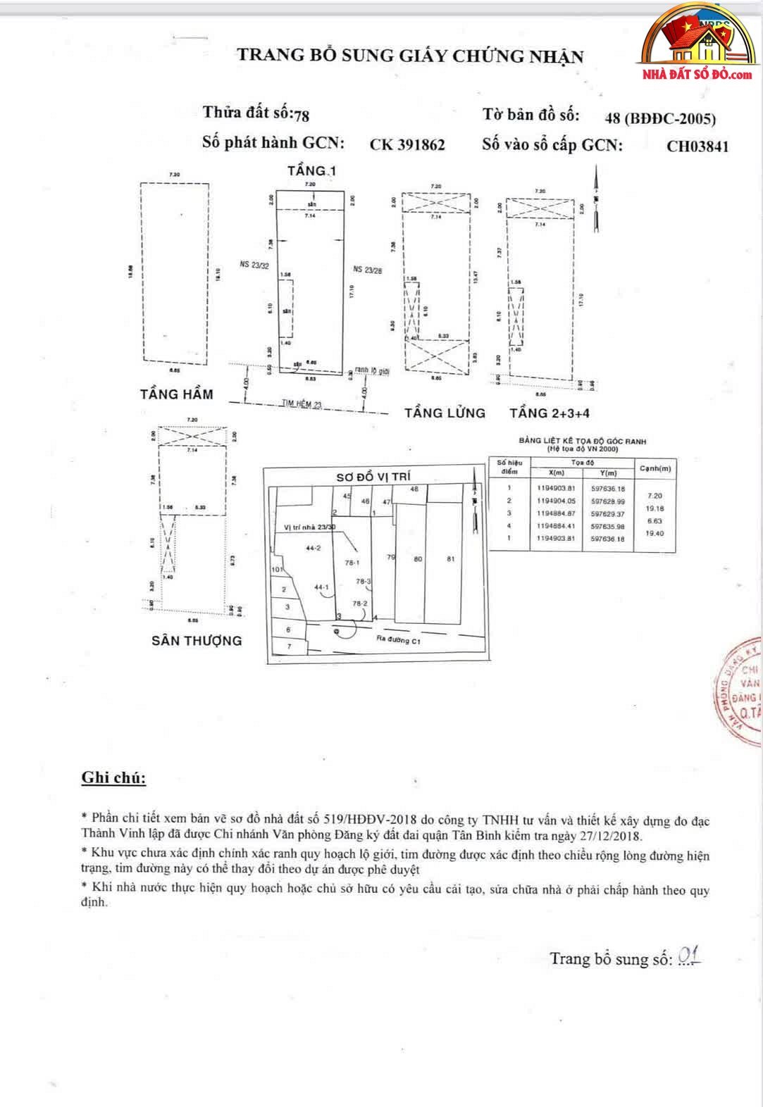 Bán nhà đất Đường C1 – Phường cũ 13 Quận Tân Bình – Phường mới 13 – Thành phố Hồ Chí Minh 131m² 40 tỷ