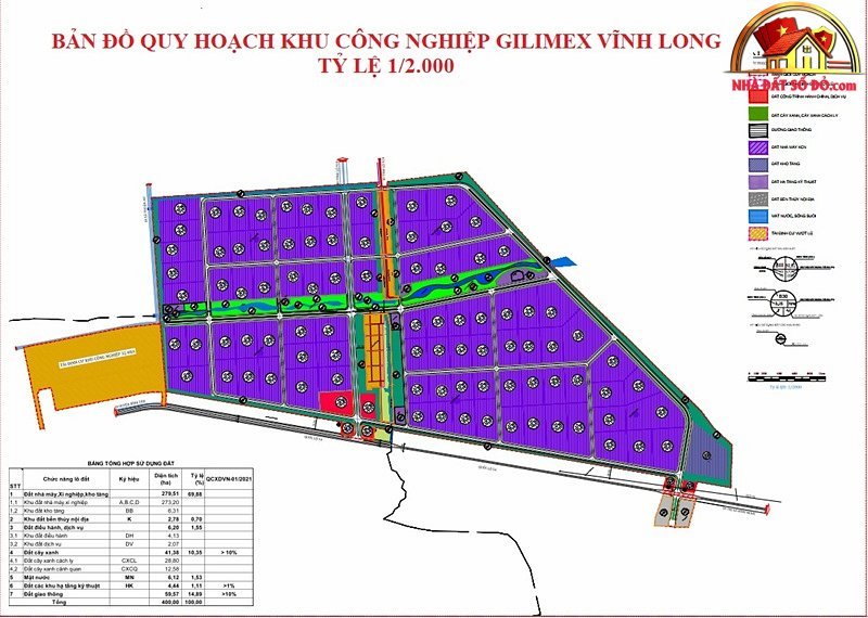 Thông tin mới về 2 khu công nghiệp hơn 600ha tại Vĩnh Long- Ảnh 2.