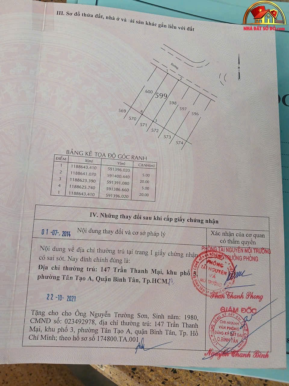 bán đất mt kênh tham lương tân tạo a bình tân 100m… – Bán đất Quận Bình Tân – TP Hồ Chí Minh giá 5 – 7 tỷ