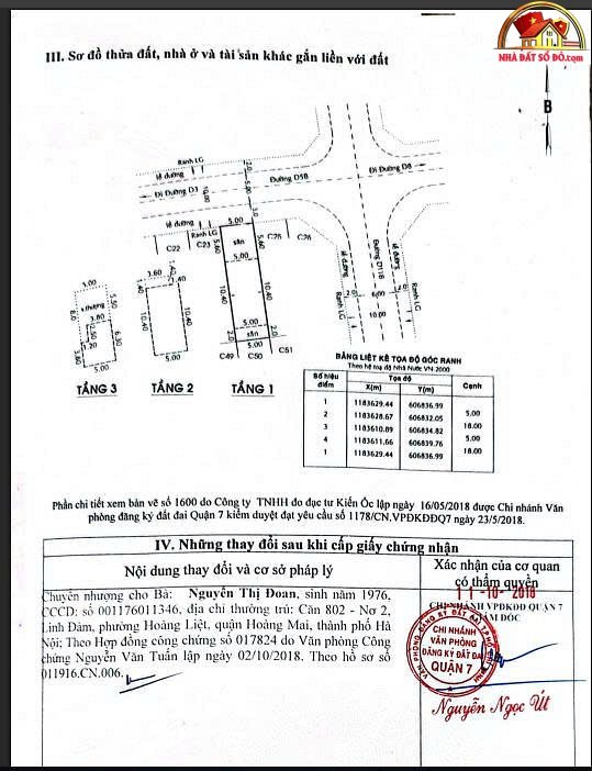 Chủ nhà giảm sâu cần thanh khoản gấp nhà kdc tái định cư phú mỹ hưng chỉ 10.5 tỷ – Bán nhà đất Đường Phạm Hữu Lầu – Phường cũ Phú Mỹ – Quận 7 – Phường mới Phú Thuận – Thành phố Hồ Chí Minh