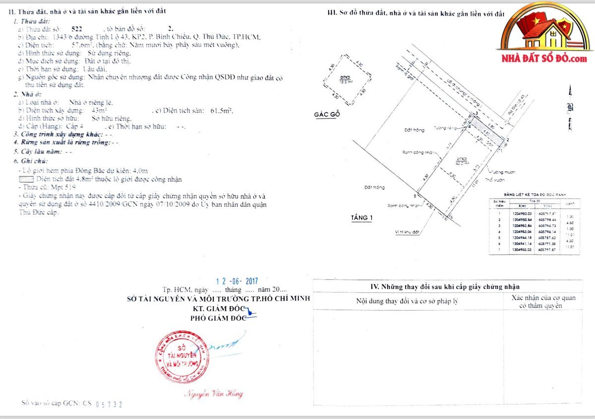 Cần bán gấp nhà 1343/6 Tỉnh Lộ 43 P. Bình Chiểu Thủ Đức – Bán nhà đất Đường Tỉnh Lộ 43 – Phường cũ Bình Chiểu Quận Thủ Đức – Phường mới Bình Chiểu – Thành phố Hồ Chí Minh 57m2 2250000000