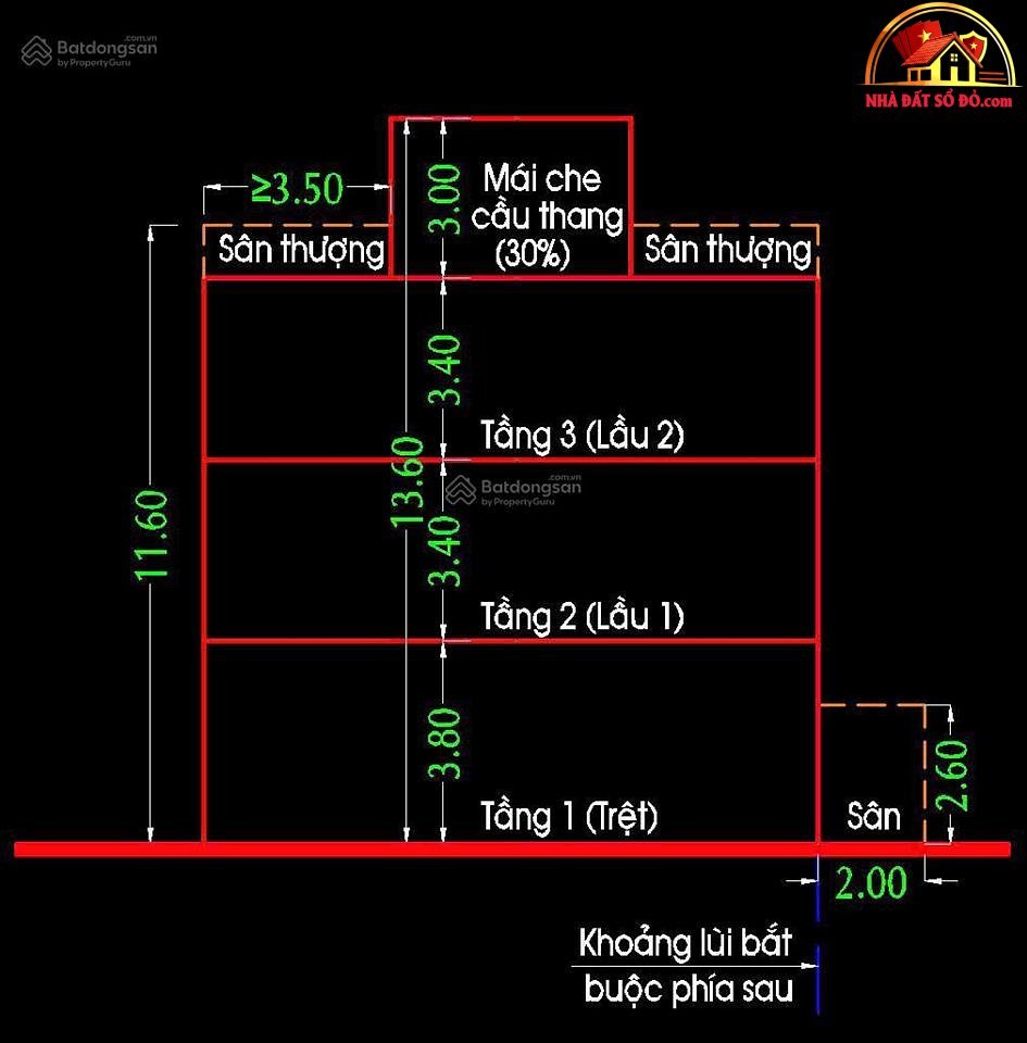 Bán nhà đất Đường Hà Thị Đát – Phường cũ Khô… – Bán kho xưởng Quận Tân Phú – TP Hồ Chí Minh giá 7 – 10 tỷ