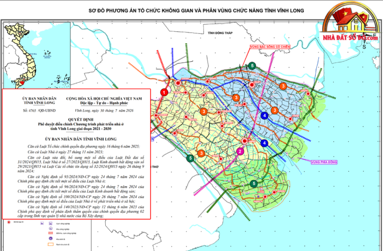 Phát triển nhà ở Vĩnh Long đến 2030: Xu hướng và Chiến lược