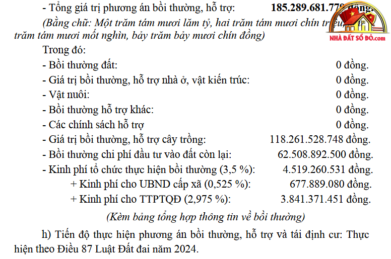 Đồng Nai chi 185 tỷ, thu hồi hơn 416ha đất gần sân bay Long Thành- Ảnh 2. Đồng Nai chi 185 tỷ, thu hồi hơn 416ha đất gần sân bay Long Thành- Ảnh 2.