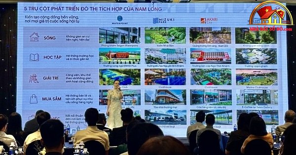Xu hướng bất động sản sổ đỏ 2026–2027: Đầu tư và triển khai hợp lý