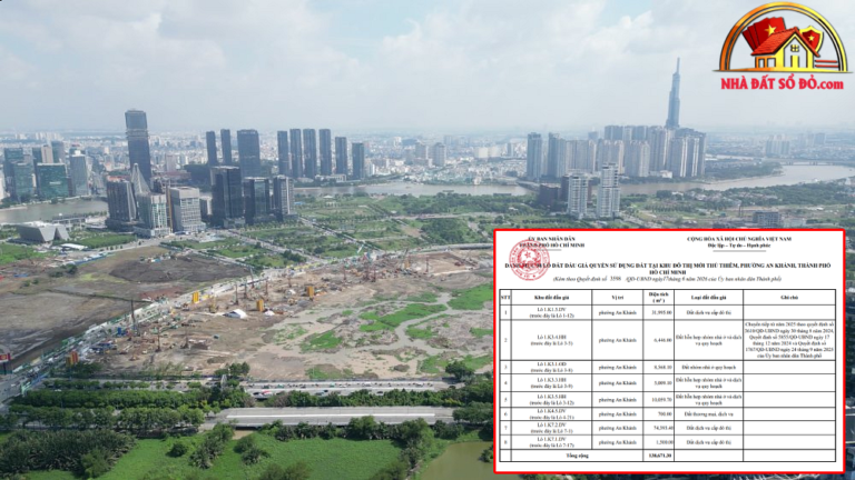 Xu hướng đấu giá bất động sản sổ đỏ tại Thủ Thiêm 2026