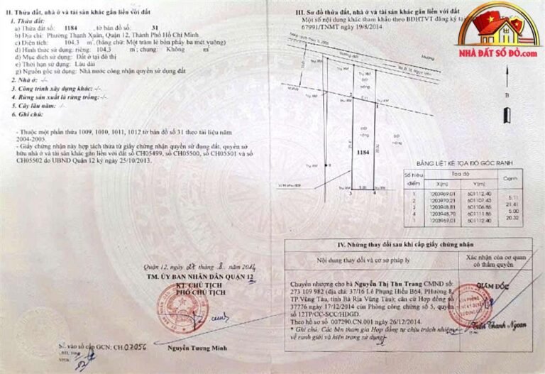 Chính chủ bán nhà đất Đường Thạnh Xuân 33 – Phường cũ Thạnh Xuân Quận 12 – Phường mới Thạnh Xuân – Thành phố Hồ Chí Minh – diện tích 104 m2 – giá 6.55 tỷ