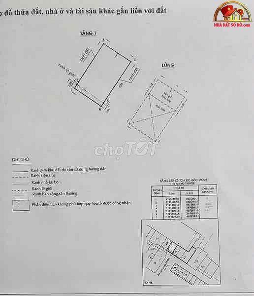 Bán nhà đất Đường Lạc Long Quân – Phường cũ 5 Quận 11 – Phường mới 5 – Thành phố Hồ Chí Minh 56 m2 6.7 tỷ