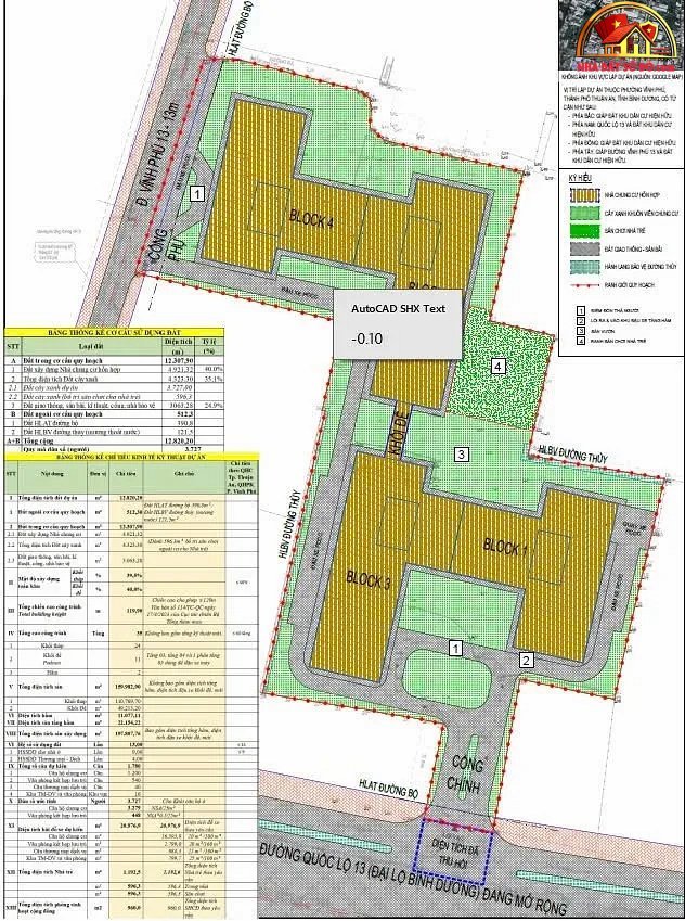 Xu hướng bất động sản sổ đỏ 2026–2027 tại TP.HCM & Đà Nẵng