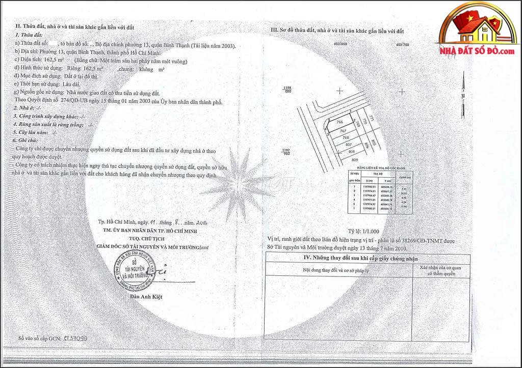 Bán nhà đất Đường Đặng Thùy Trâm – Phường cũ 13 Quận Bình Thạnh – Phường mới 13 – Thành phố Hồ Chí Minh 168 m2 16.9 tỷ