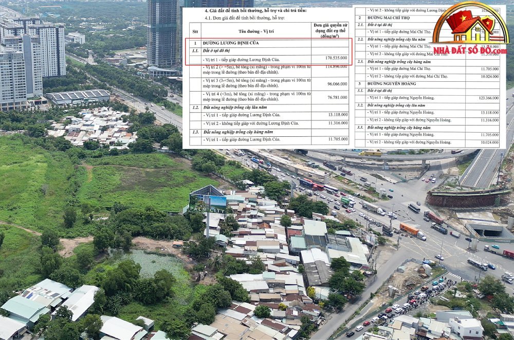 Giá Nhà Đất Sổ Đỏ Khu Đông TP.HCM Năm 2026: Cơ Hội và Thách Thức