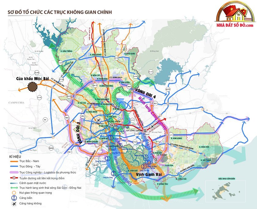 Xu hướng Bất động sản Sổ đỏ tại TP.HCM năm 2026–2027