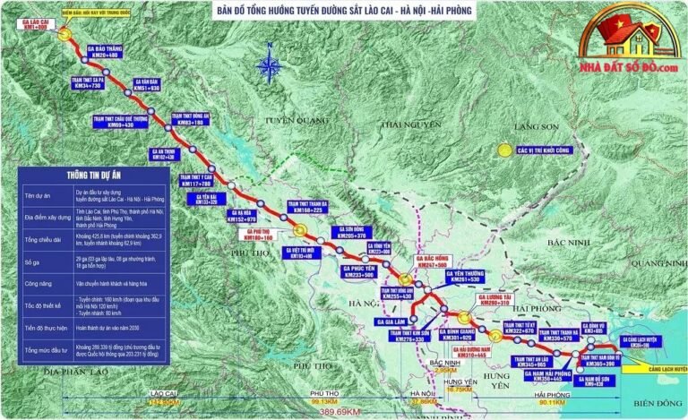 Đường Sắt Lào Cai – Hà Nội – Hải Phòng: Dự Án Khủng Tăng Vốn 289.339 Tỷ Đồng