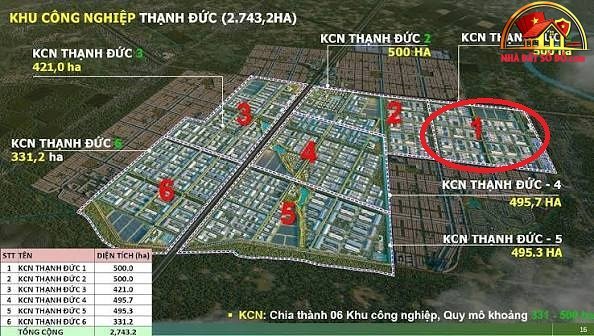 Phân tích tiềm năng khu công nghiệp Thạnh Đức 1 tại Tây Ninh
