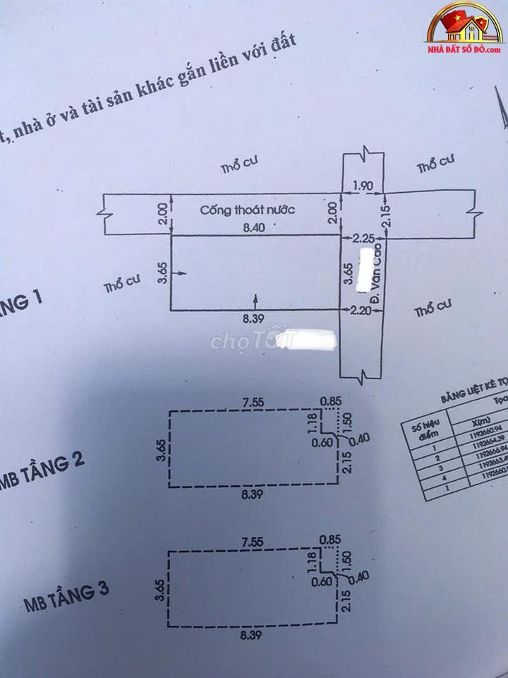 Bán nhà đất Đường Văn Cao – Phường cũ Phú Thọ Hòa Quận Tân Phú – Phường mới Phú Thọ Hòa – Thành phố Hồ Chí Minh Diện tích 21 m2 Giá 1.65 tỷ