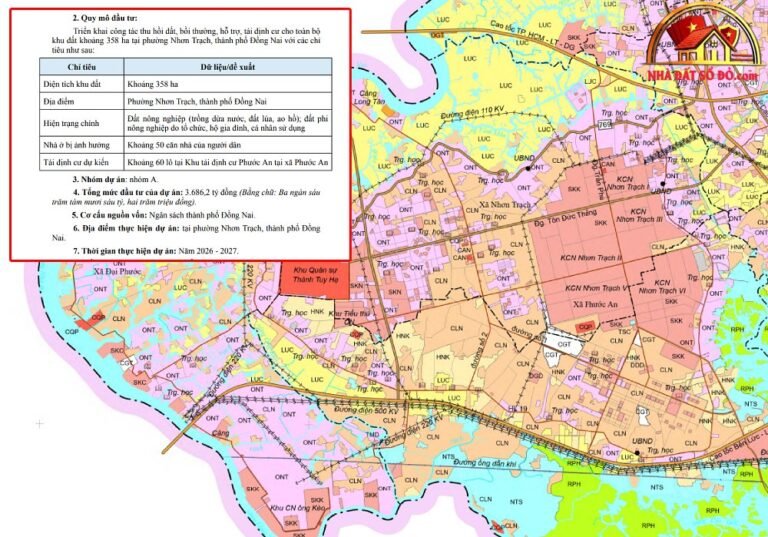 Xu hướng đầu tư bất động sản sổ đỏ tại Nhơn Trạch 2026–2027