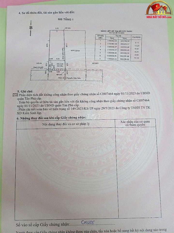 Bán nhà đất Đường Nguyễn Hữu Tiến – Phường cũ Tây Thạnh Quận Tân Phú – Phường mới Tây Thạnh – Thành phố Hồ Chí Minh diện tích 86 m2 giá 8.2 tỷ