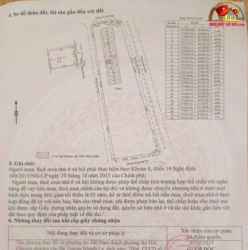 Chính chủ cần bán căn hộ tầng trệt-sổ hồng đường Ngô Quyền – Phường cũ An Hải Nam Quận Sơn Trà – Phường mới An Hải Tây – Thành phố Đà Nẵng 58m2 2.98 tỷ
