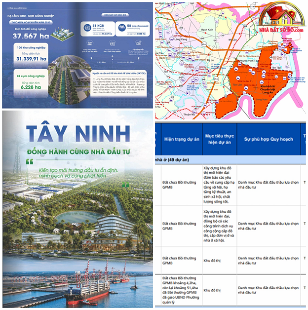 Bất động sản thổ cư có sổ đỏ tại Tây Ninh: Cơ hội đầu tư 2026