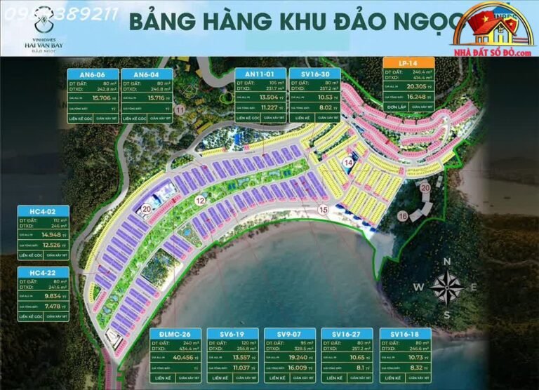 Bán biệt thự Đảo Ngọc, View Biển – 80m² – Giá thỏa thuận – Đà Nẵng – NHÀ ĐẤT BẤT ĐỘNG SẢN SỔ ĐỎ
