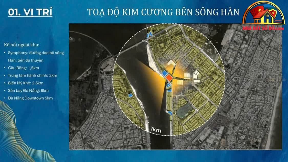 Căn hộ cao cấp 30m² giá chỉ 2.45 tỷ – Đà Nẵng – NHÀ ĐẤT BẤT ĐỘNG SẢN SỔ ĐỎ