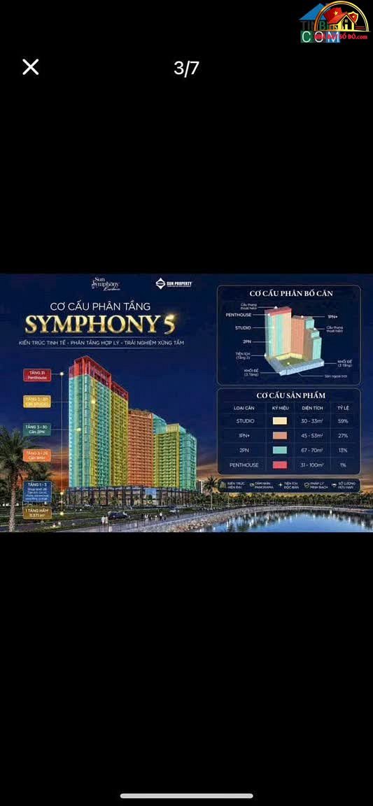 Căn hộ sát sông Hàn – view pháo hoa – 31m2 – 2.x tỷ – bất động sản Đà Nẵng