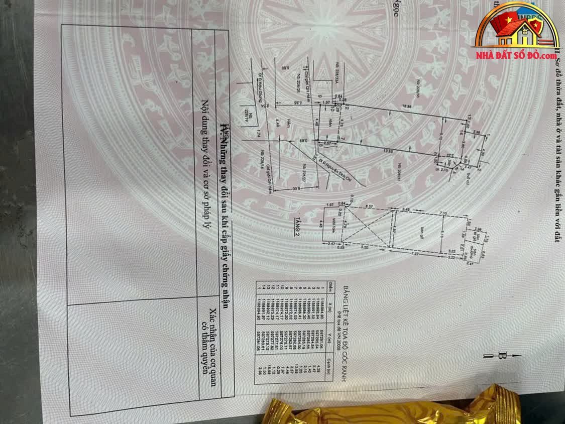 Bán nhà riêng 114m² giá chỉ 7.5 tỷ, hẻm rộng gần chợ – Quận 6 – Hồ Chí Minh – NHÀ ĐẤT BẤT ĐỘNG SẢN SỔ ĐỎ