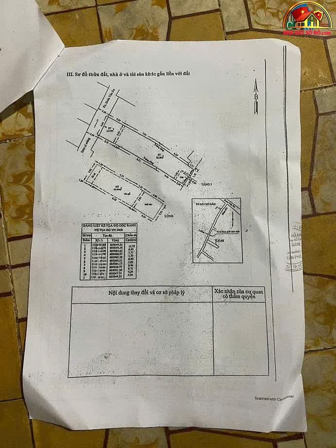 Bán nhà đất 5.3 tỷ – Đoàn Văn Bơ – Quận 4 – Hồ Chí Minh – NHÀ ĐẤT BẤT ĐỘNG SẢN SỔ ĐỎ