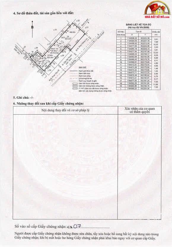 Biệt thự mặt tiền siêu hiếm tại Phú Nhuận, 363m2 chỉ 72 tỷ – NHÀ ĐẤT BẤT ĐỘNG SẢN SỔ ĐỎ