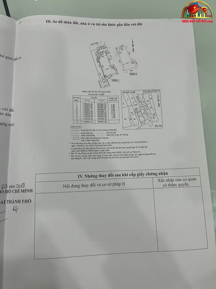 Nhà hẻm xe hơi nở hậu 73m² sổ hồng riêng chỉ 5,4 tỷ – Bán nhà riêng Quận 11 – Hồ Chí Minh – NHÀ ĐẤT BẤT ĐỘNG SẢN SỔ ĐỎ