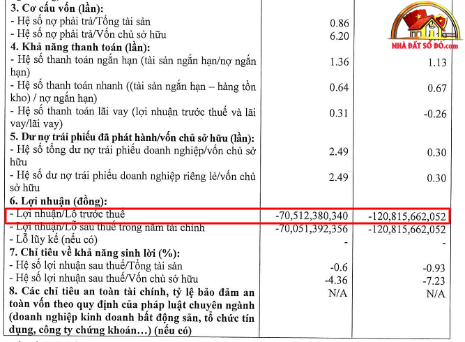 Xu hướng bất động sản sổ đỏ 2026–2027 tại Đồng Nai - Review Nhà Phố - Mua bán nhà phố thổ cư - Reviewnhapho.com Xu hướng bất động sản sổ đỏ 2026–2027 tại Đồng Nai - Review Nhà Phố - Mua bán nhà phố - Reviewnhapho.com