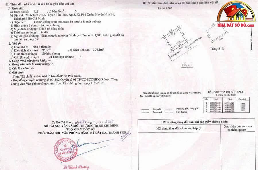 Nhà đẹp 3 tầng, hẻm ô tô – Phú Xuân – … – Bán nhà trong ngõ, hẻm Huyện Nhà Bè – TP Hồ Chí Minh giá Dưới 3 tỷ